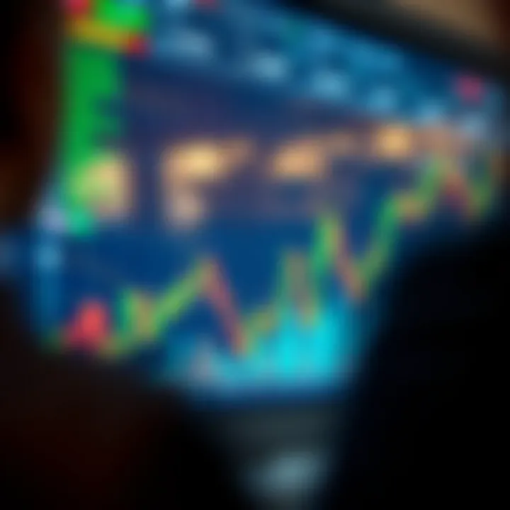 Automated Trading Performance in Binary Options Graph depicting automated trading activity in binary options market