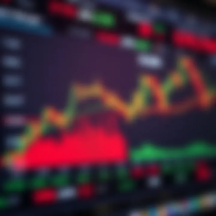 Forex Trading Account Displaying Free Margin and Equity Visualization of forex trading account showing free margin and equity indicators