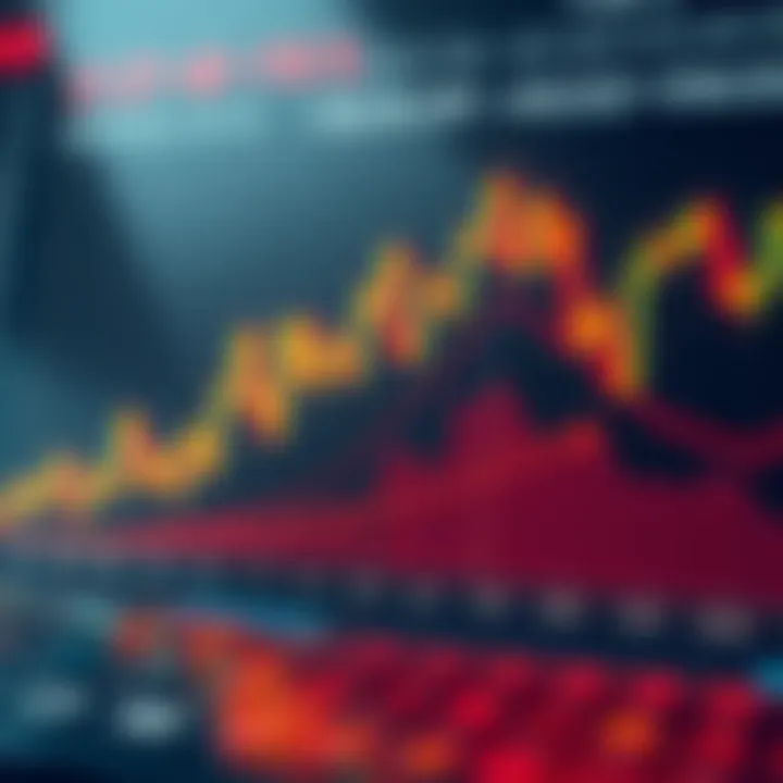Relationship Between Equity, Margin, and Free Margin in Forex Trading Graph illustrating the relationship between equity, margin, and free margin in forex trading