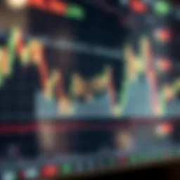 Graph showing fluctuations in a global stock market index