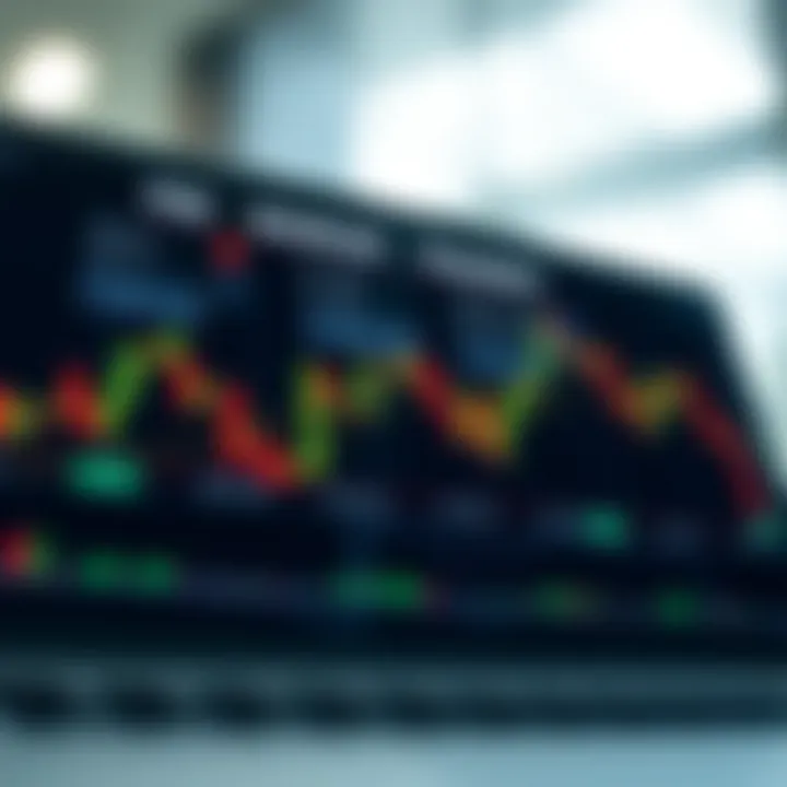 Calculation of Margin Level in Forex Trading Diagram showing calculation of margin level with key components labeled