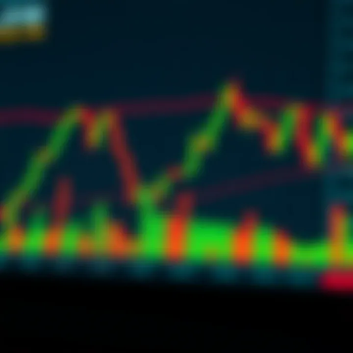 Technical analysis chart highlighting bearish reversal candlestick pattern in Kenyan market context