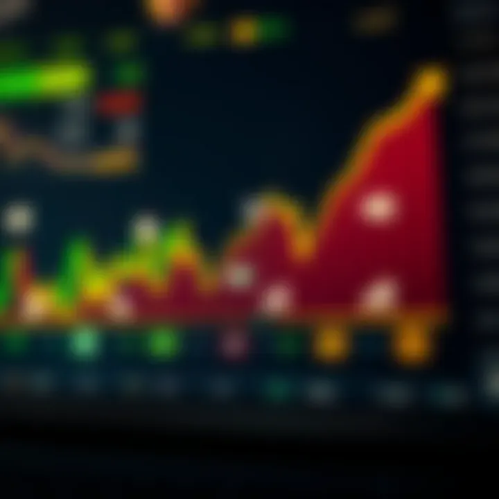 Graph illustrating binary options trading with forex, stocks, and commodities icons