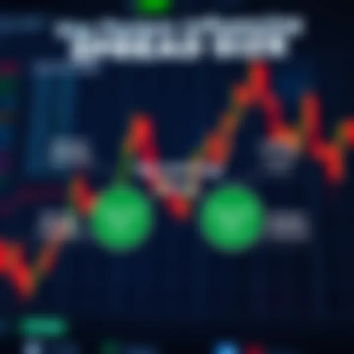 Diagram explaining factors influencing spread size including market volatility and broker policies