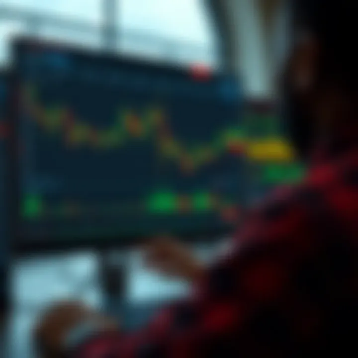 Automated trading software interface showing live market charts and algorithm parameters