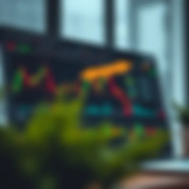 Customizing Chart Layouts and Views on TradingView Customizable chart layout on TradingView showing different chart types and settings