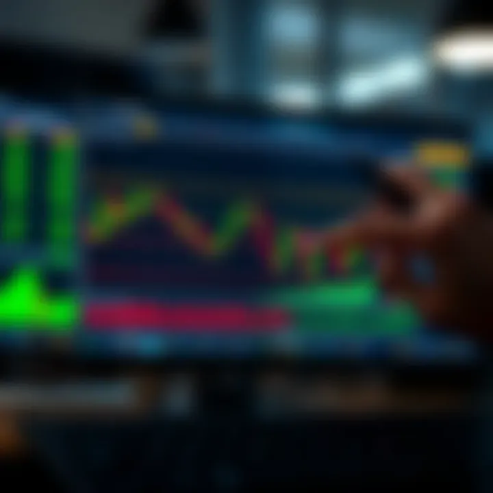 TradingView interface showcasing drawing tools applied to a forex market chart