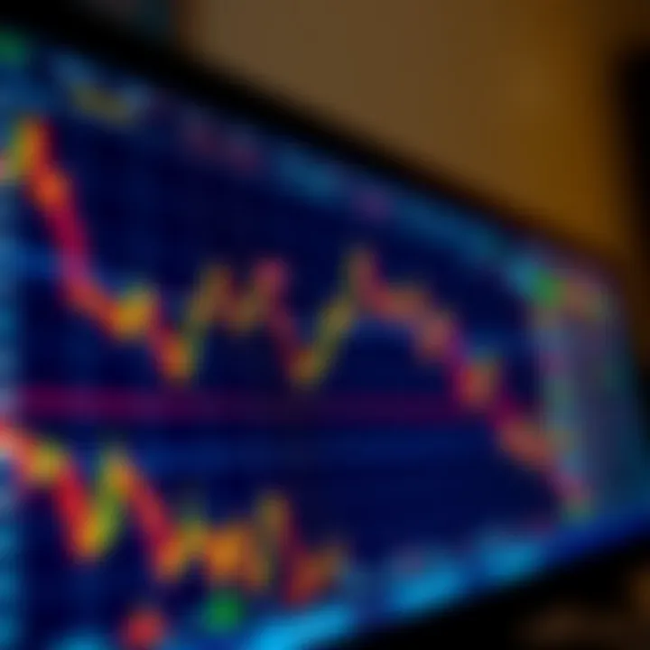 Forex trading screen showing currency pairs with pip values calculated