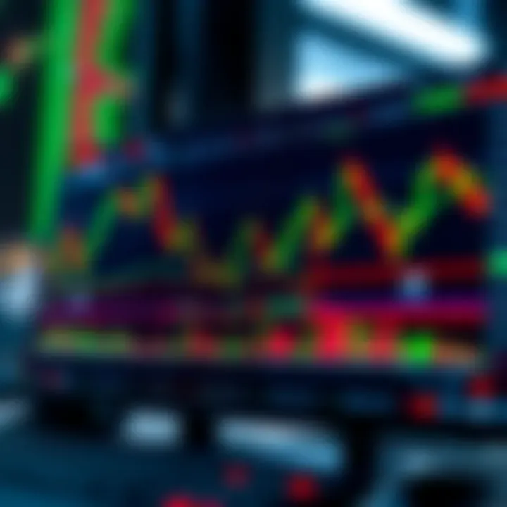 TradingView chart showing various technical indicators and candlestick patterns for financial market analysis