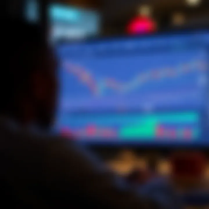 Customized TradingView interface highlighting drawing tools and chart type options for Nairobi market analysis