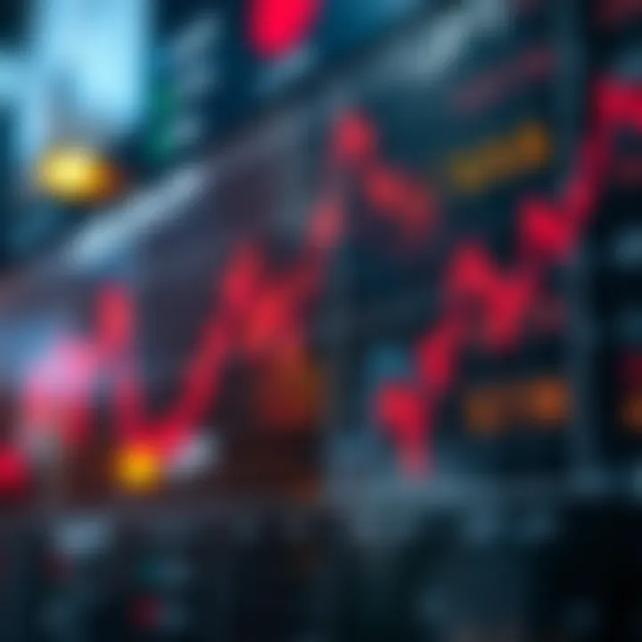 USD/JPY Exchange Rate Trends and Economic Event Highlights Graph showing USD/JPY exchange rate fluctuations with key economic events highlighted
