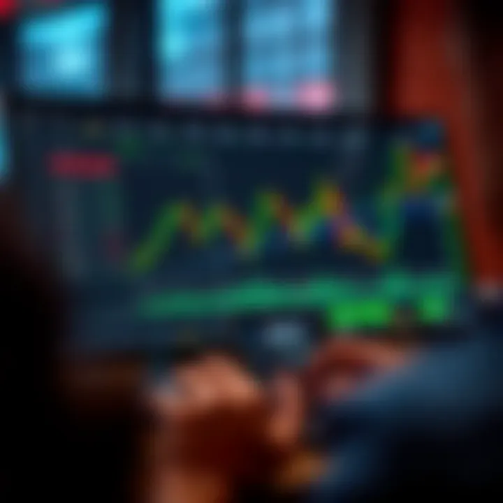 Deriv Platform Dashboard Integrated with TradingView Charts Deriv trading platform dashboard showing linked TradingView charts and trading options