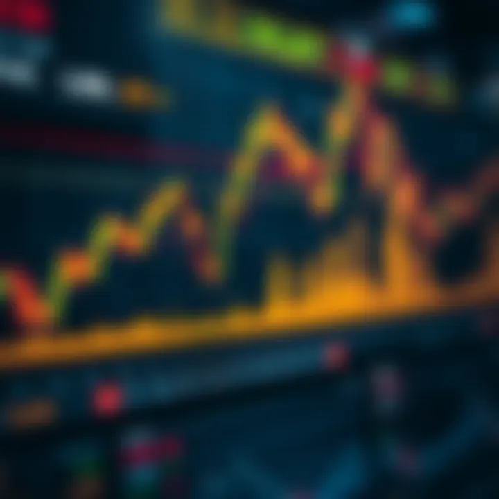 Technical Analysis Tools for Gold Market Trends Chart displaying technical indicators used in gold trading for market trend analysis